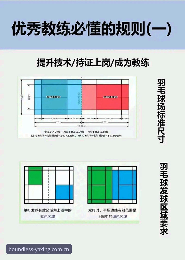 yaxing亚星体育的“视野”哲学：从数据边界到赛事挖掘的深度解析